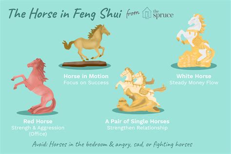 galloping horse meaning in feng shui|9 Tips To Use Feng Shui Horse (Placement & Lucky Direction).